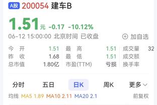 哈姆：文森特伤情没有更新 但是他恢复得很棒